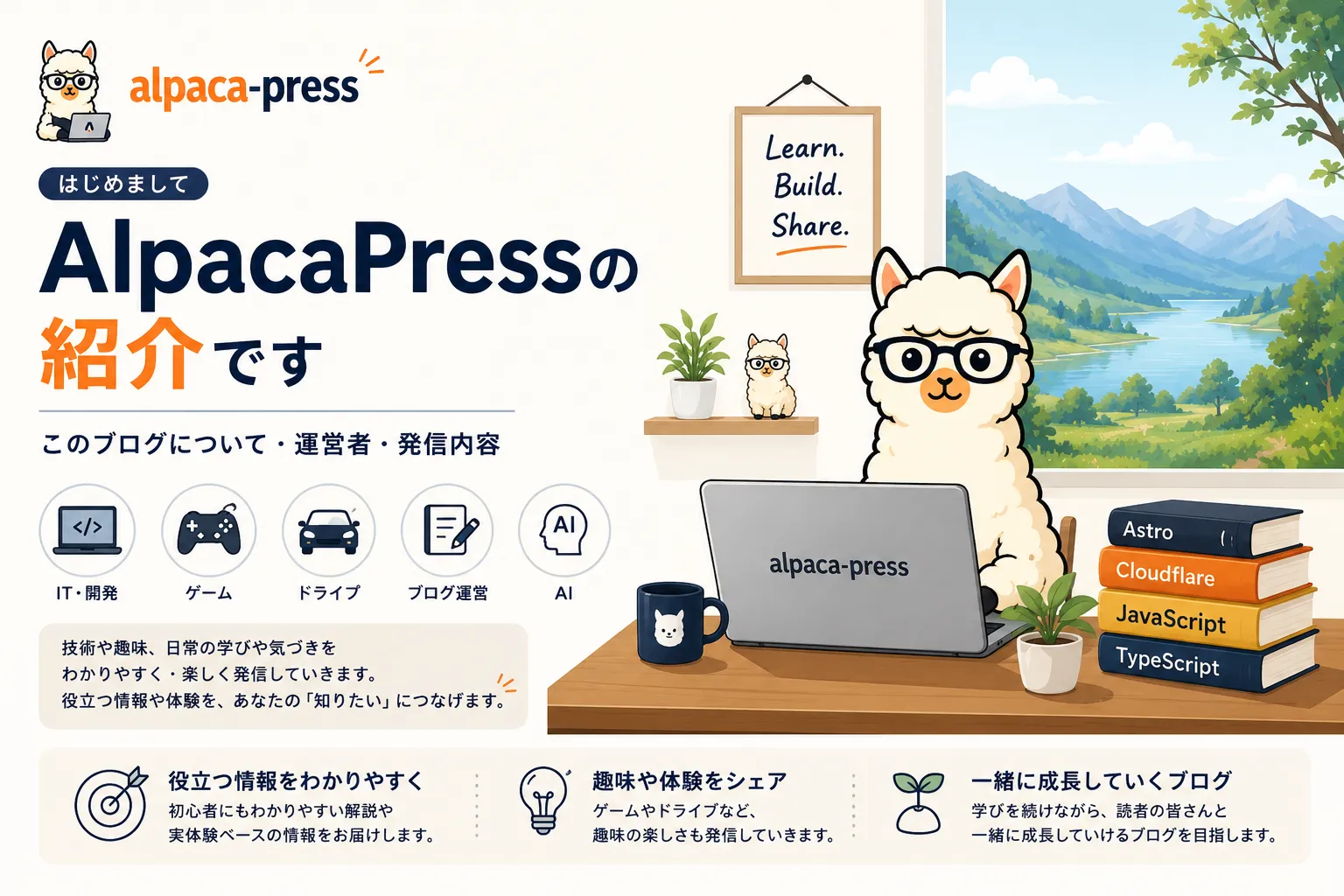自己紹介