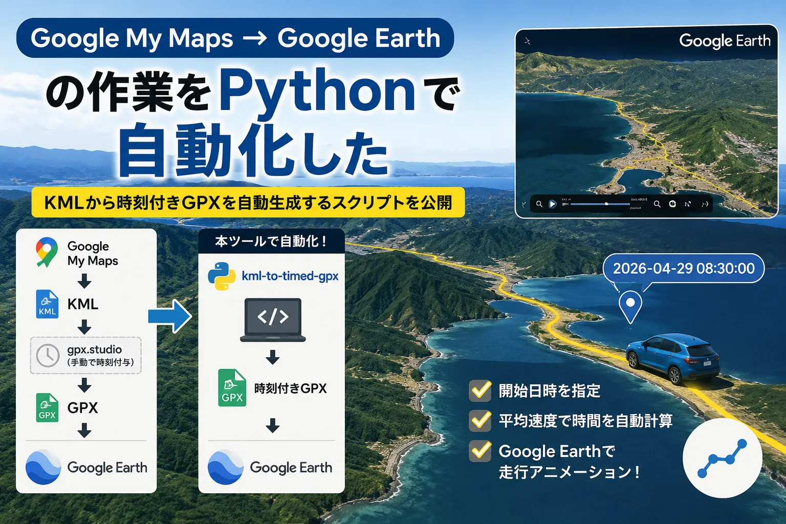 Google My Maps→Google Earthの作業をPythonで自動化した