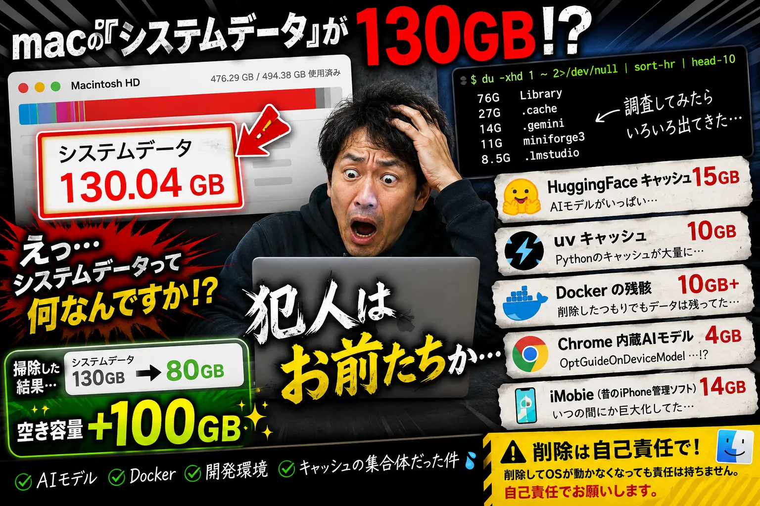 Macの「システムデータ」が130GB。犯人を追跡したら、だいたい自分だった話
