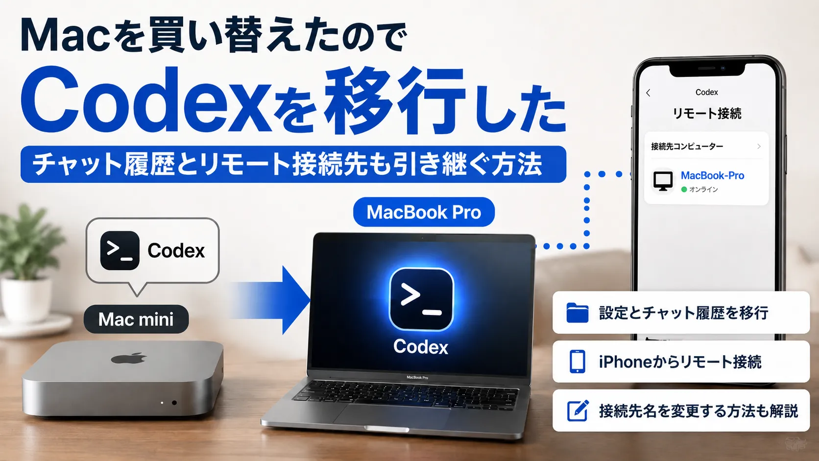 Macを買い替えたのでCodexを移行した｜チャット履歴とリモート接続先も引き継ぐ方法
